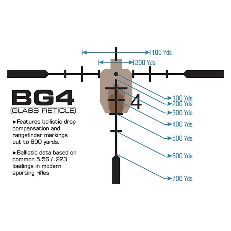 Прицел LEAPERS Accushot T8 Tactical 1-8X28, 30мм, грав.BG4, подсв.IE36, кронштейн ACCU-SYNC®, 510г 3 riczel-leapers-accushot-t8-tactical-1-8x28-grav-bg4