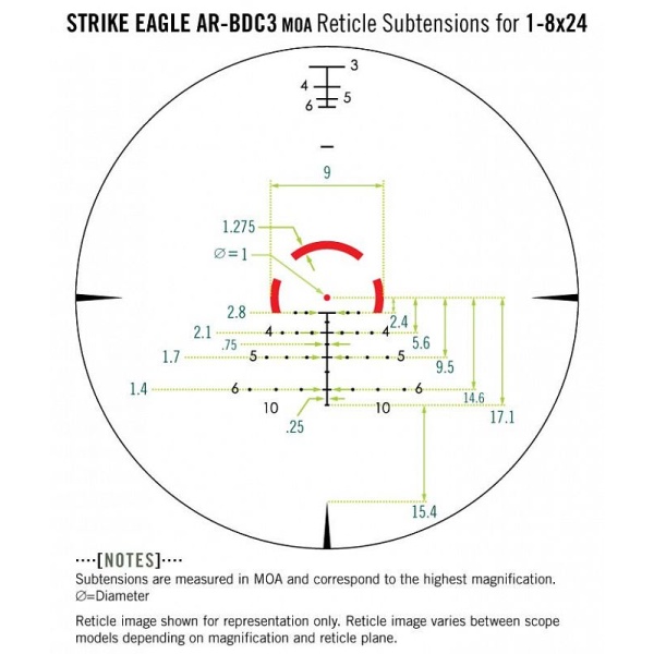 pritsel-vortex-strike-eagle-1-8x24-ar-bdc3-moa